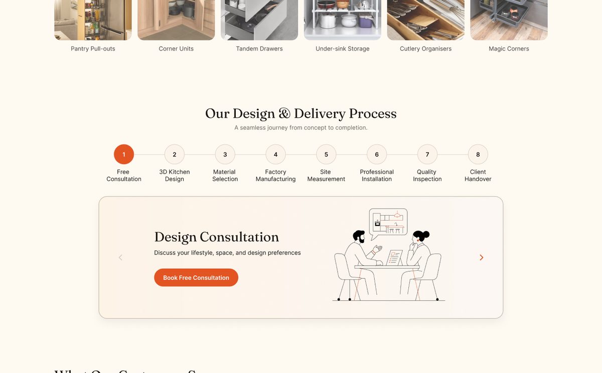 Design and delivery process