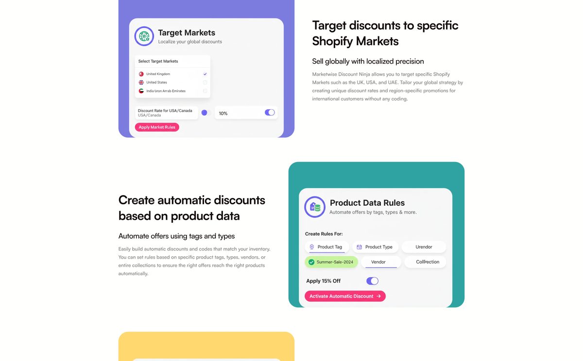 Discounts by market and product data