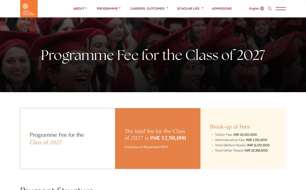 Programme fee