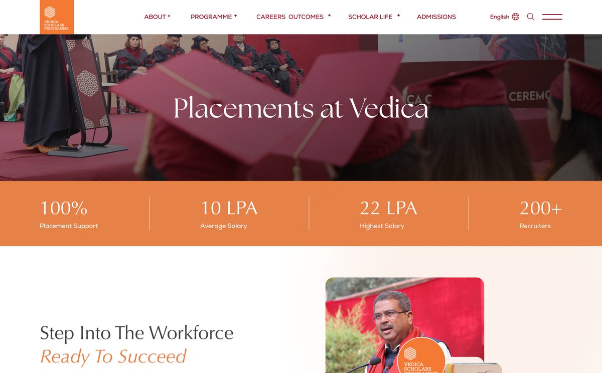 Placements at Vedica